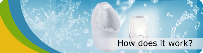 water_saving_product